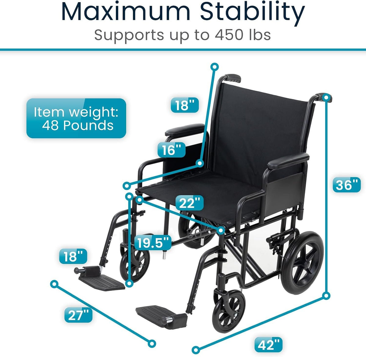 Vive Mobility Bariatric Transport Wheelchair for Adults - Supports 450lbs | Foldable, Heavy Duty Travel Wheel Chair - Portable, Transfer Aid with Swing Away Footrests & 22 Inch Wide Seat