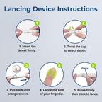 AUVON Lancets for Diabetes Testing with Lancing Device, 100 Pack, 30 Gauge | Lancets with Painless and Contactless Design, Adjustable Depth Lancing Device, Works Effectively with Small Drops