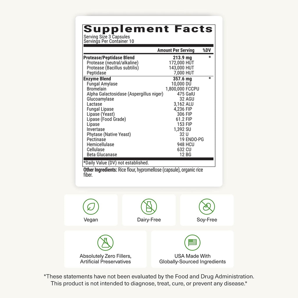 BIOptimizers MassZymes - Complete Digestive Enzymes Supplement for Gut Health - Bloating Relief for Men and Women - Lipase Amylase Bromelain Digestive Enzymes (30 Capsules)