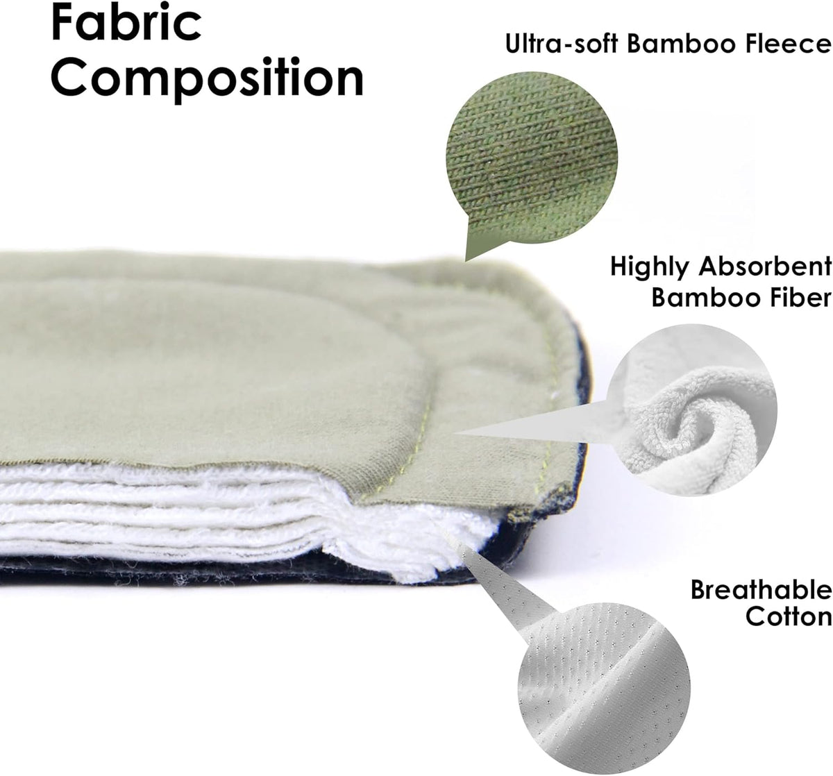 6 PCs Reusable Menstrual Pads, Ultra Absorbent Cotton Cloth Pads for Light / Heavy Flow, Cotton Sanitary Pads for Teens, Women, Nonslip Panty Liners + 1 pc Wet Bag (Mustard Yellow, Grey, Beige, XS)
