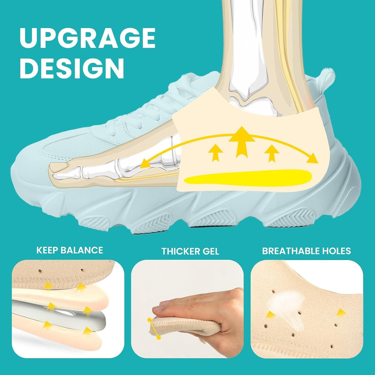 Plantar Fasciitis Heel Cup Protectors - Promifun Heel Cups for Heel Spur,Achilles Tendinitis,Cracked Heels,Heel Pain Relief Products - Gel Heel Cushion Pads,Beige,Large(W 9.5-13 / M 8.5-12)