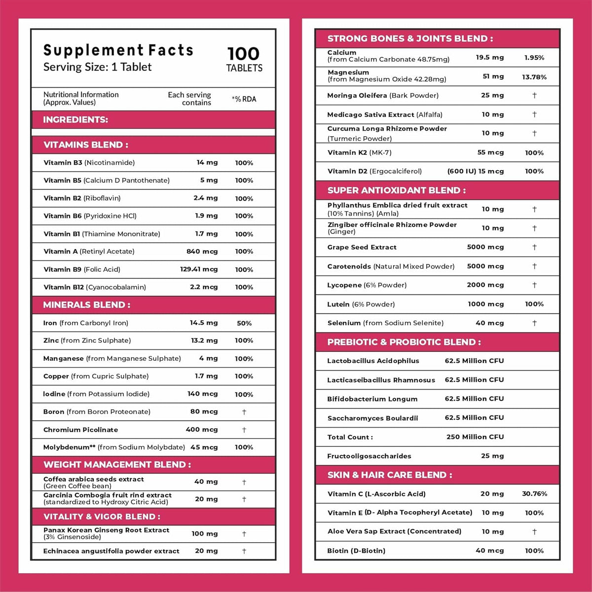 Carbamide Forte Multivitamin Tablets for Women | Multi Vitamin Supplement for Women With Probiotics | Multivitamin Tablet for Women With 43 Ingredients To Support Energy & Health - 100 Tablets