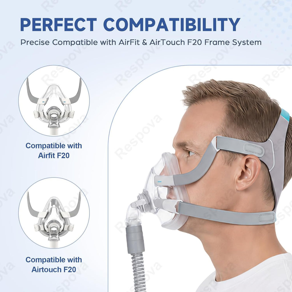 3‑Pack Replacement CPAP Headgear Straps Compatible with AirFit F20 & AirTouch F20 Full Face Mask, with 6 Enhanced Magnetic Clips - Adjustable, Comfort Fit, Secure Lock（Standard）