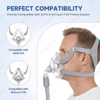 3‑Pack Replacement CPAP Headgear Straps Compatible with AirFit F20 & AirTouch F20 Full Face Mask, with 6 Enhanced Magnetic Clips - Adjustable, Comfort Fit, Secure Lock（Standard）