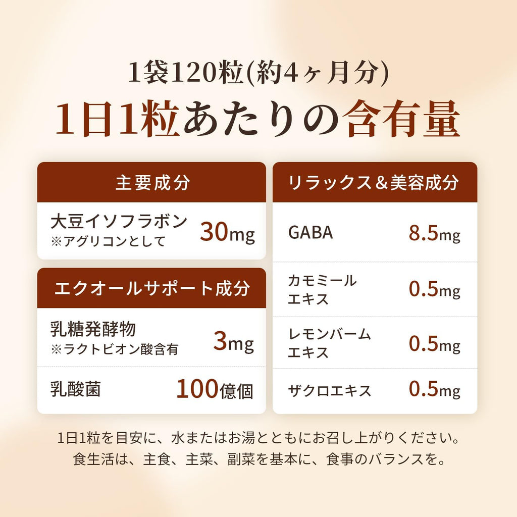Dietary Supplements 120 days supply 30mg