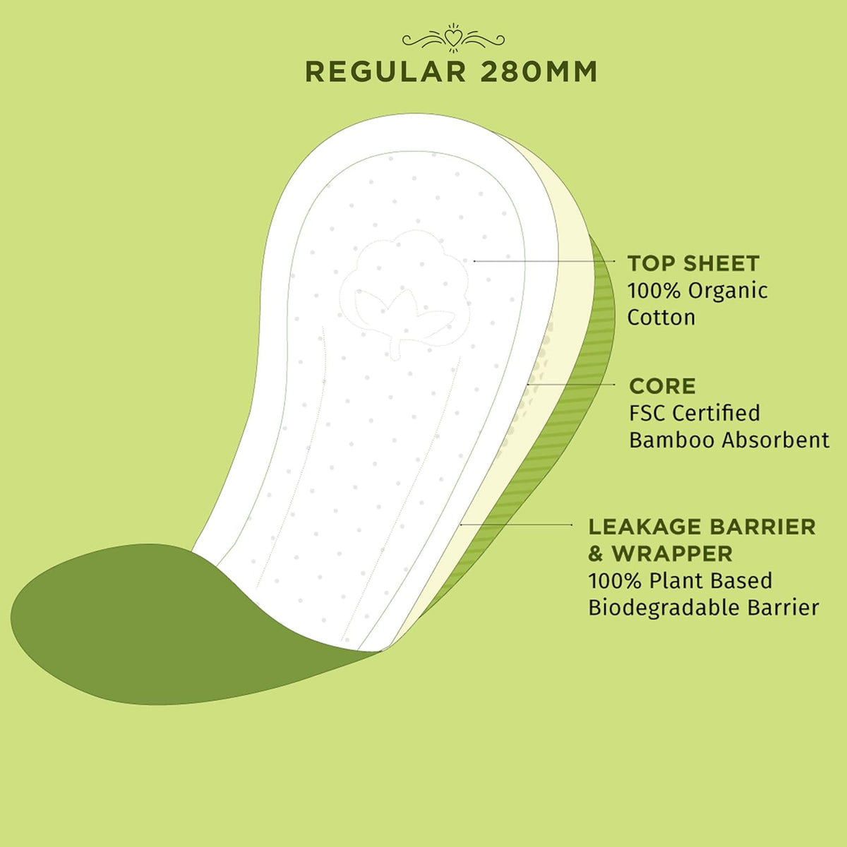 Sanitary Pads