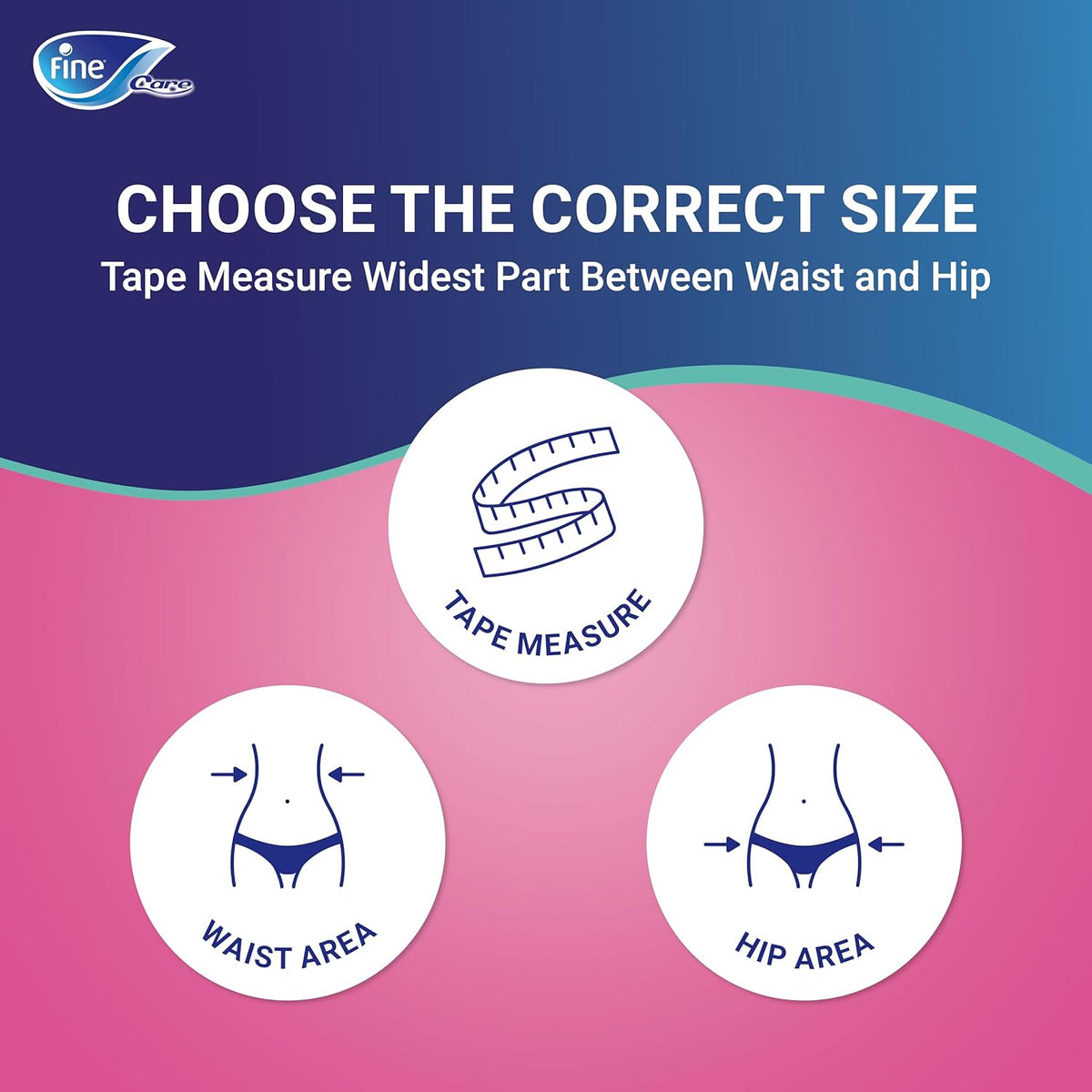 Incontinence Pads Postpartum 140 cm