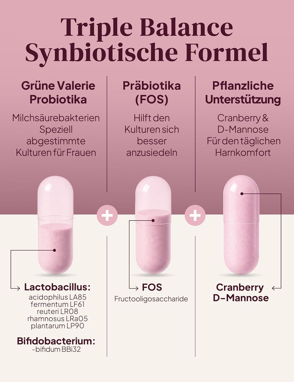 Grune Probiotic Supplements