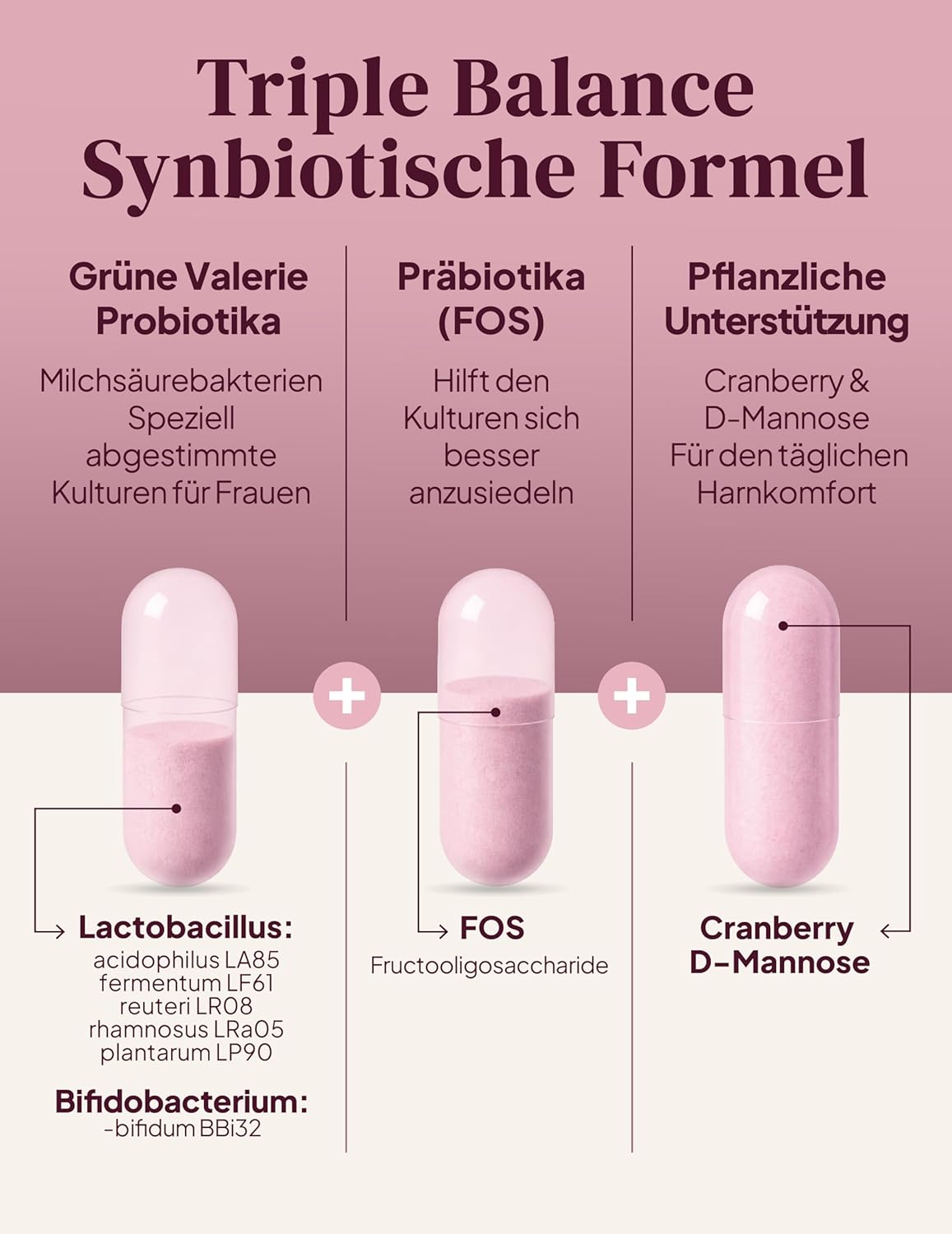 Grune Probiotic Supplements