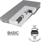 TULENE Mattresses 200 cm 17 cm