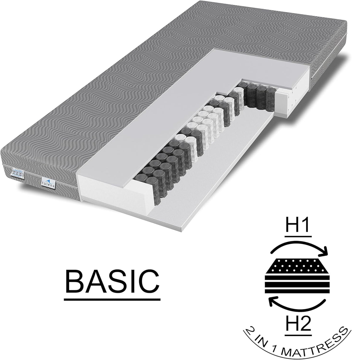 TULENE Mattresses 200 cm 17 cm