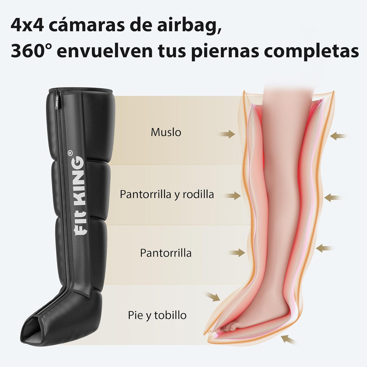 FIT KING Boots Pressotherapy Legs, Leg Massager to Improve Blood Circulation and Relieve Leg Pain Improve Sports Performance Relax Muscles