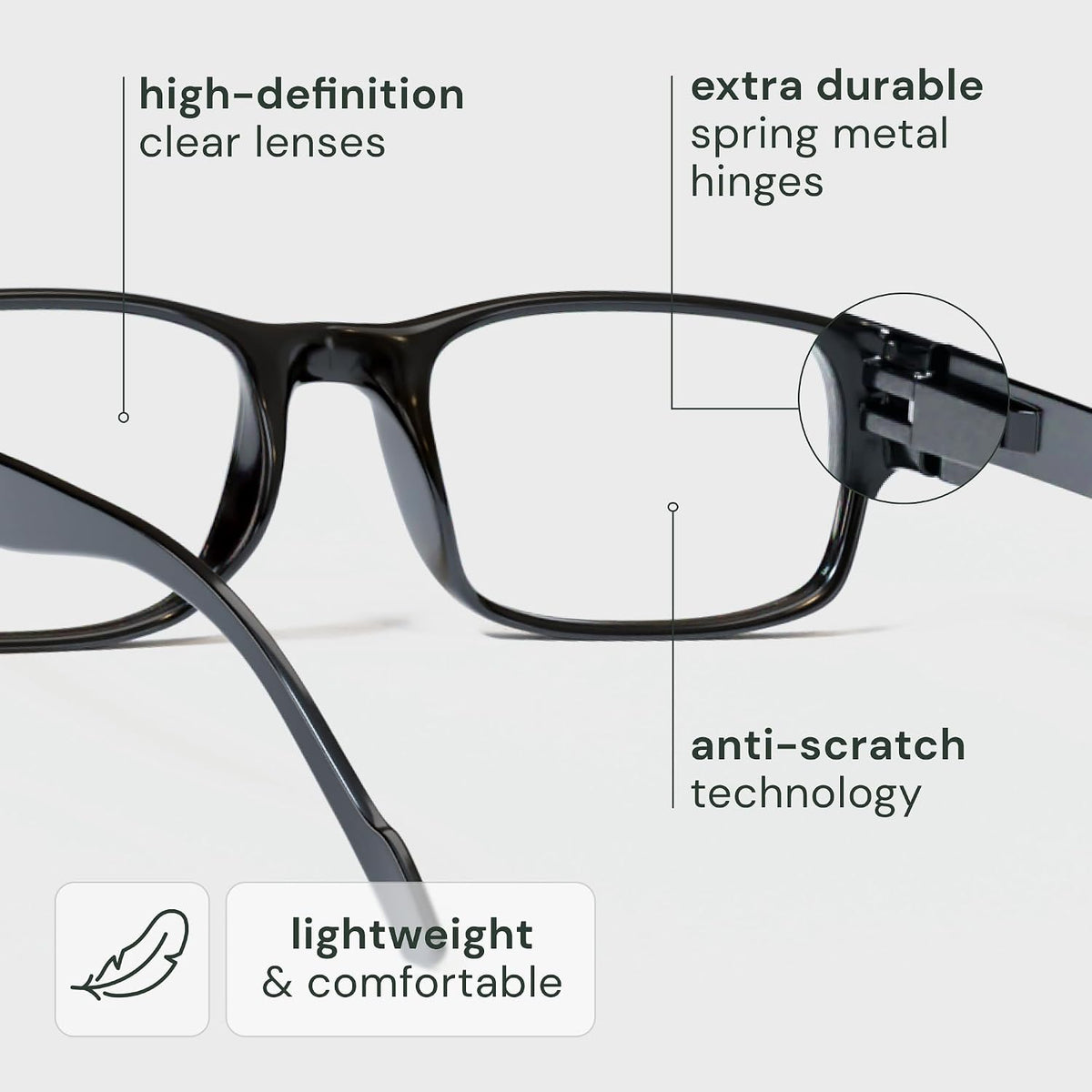 Gaoye Reading Glasses Men/Women, Eyeglasses, Blue Light Readers for Men/Women, Computer Eye Glasses, Cheaters