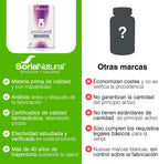 Soria Natural Probicand – With Inulin, Lactobacillus Reuteri, L Crispatus, L Rhamnosus and Lactoferrin – Helps Maintain the Balance of Vaginal Flora and Microbiota – Box of 20 Capsules of 545 mg