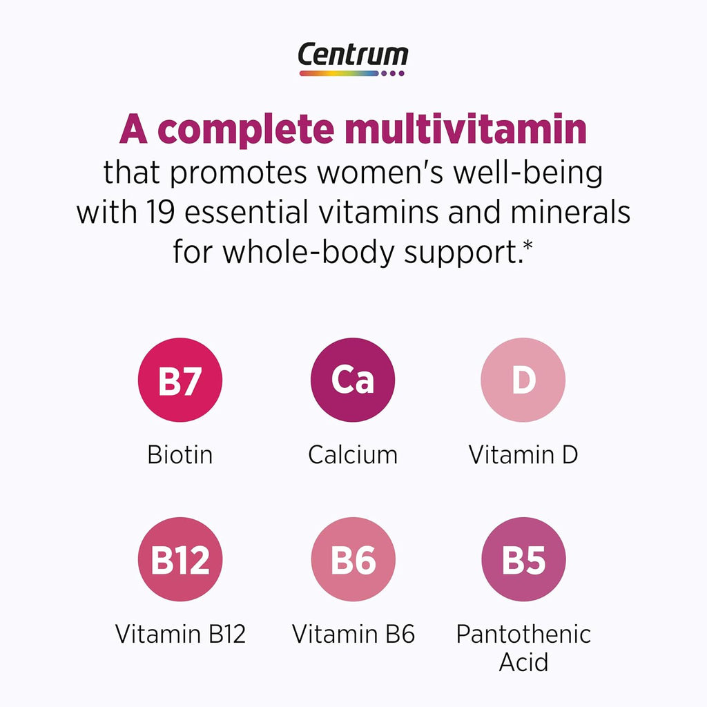 Centrum Complete Multivitamin Supplement, 30 Count | Hot Flash Support Menopause Support Tablets, with Clinically Studied geniVida, Gluten Free, Non-GMO Ingredients