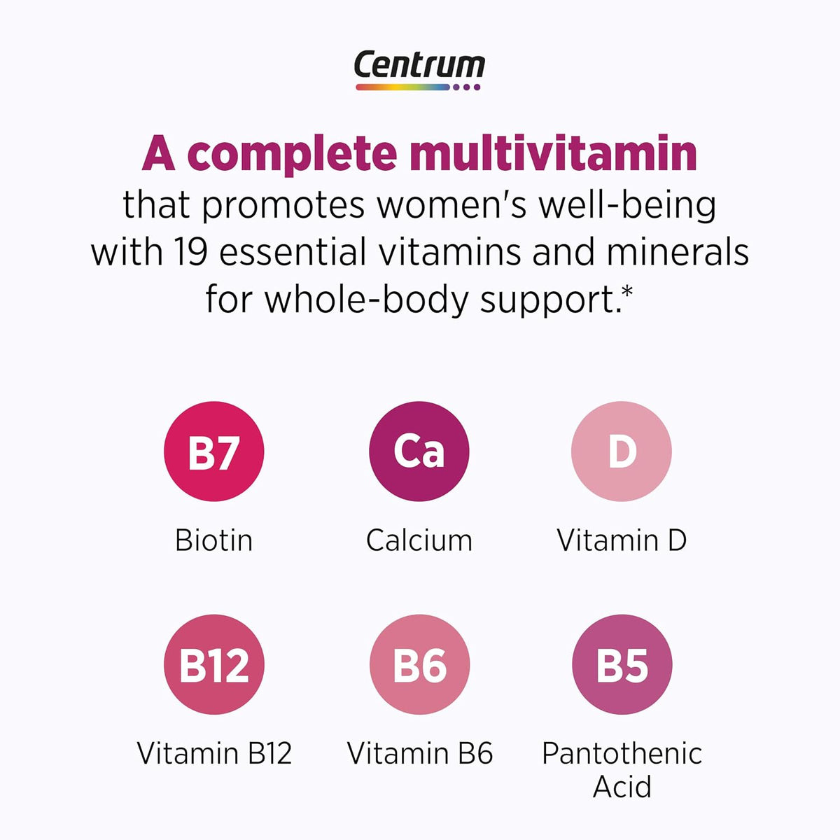 Centrum Complete Multivitamin Supplement, 30 Count | Hot Flash Support Menopause Support Tablets, with Clinically Studied geniVida, Gluten Free, Non-GMO Ingredients