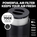 PuroAir 240 HEPA Air Purifiers for Home Pets Air Cleaner up to 1,000 Ft² - HEPA Filter + CarbonTech up to 500X Stronger - Cleans Air Fast - Auto, Sleep Modes Air Purifiers for Bedroom, Office, Dorm
