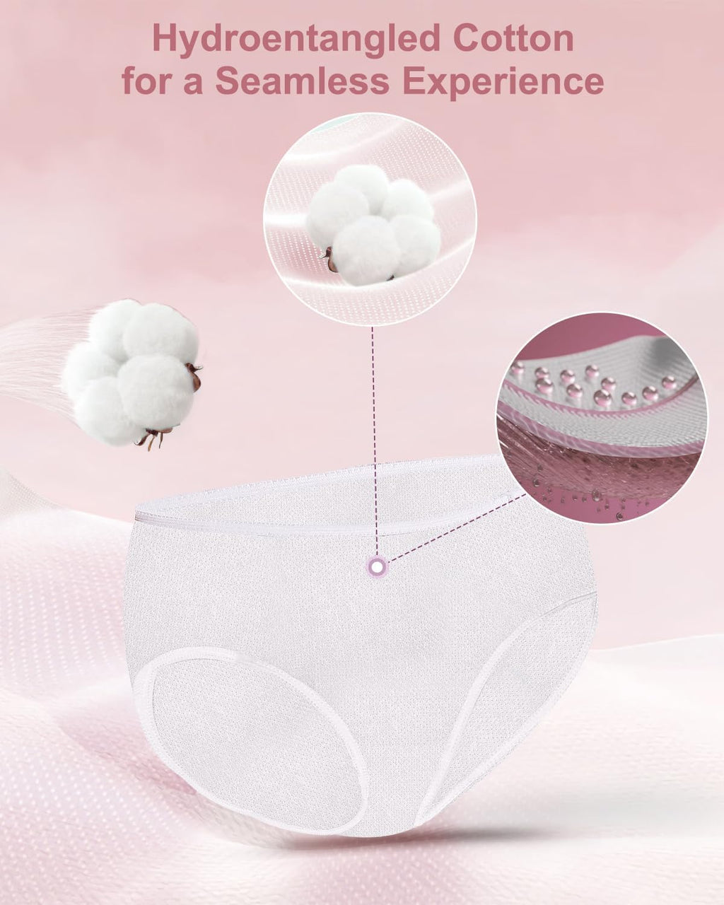 BIGTHREE Maternity Pads Postpartum Maternity