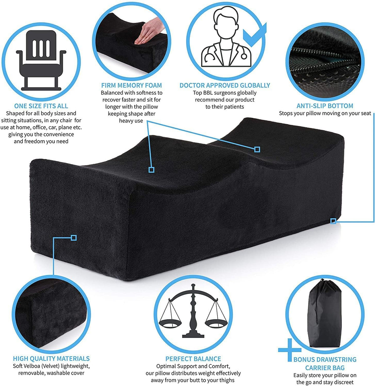 NC BBL Recovery Cushions