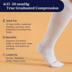 Premium Cotton Knee High Socks - 15-20mmHg Graduated Compression Socks - Soft & Breathable, Unisex