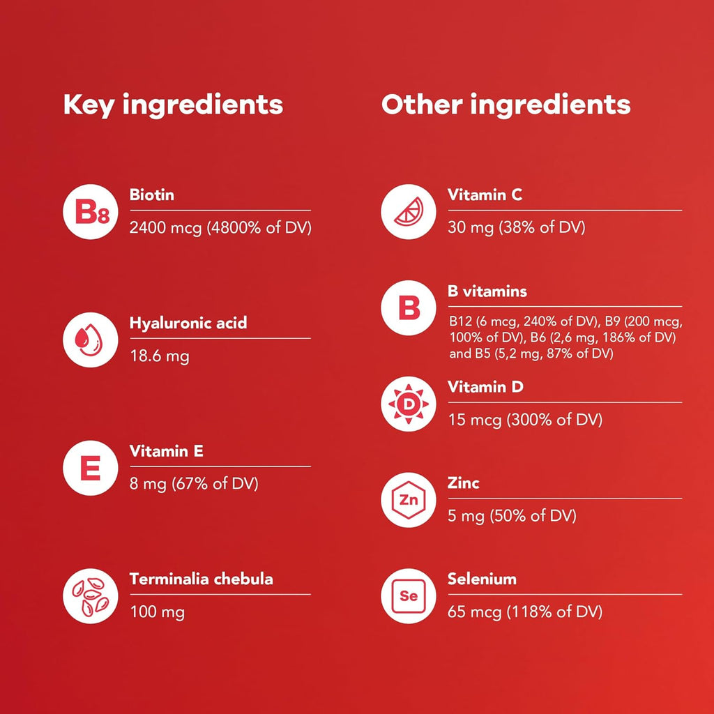Nutrili Glow & Grow Dietary Supplements