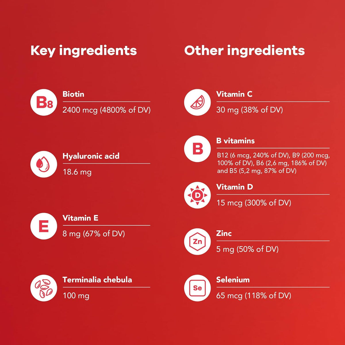 Nutrili Glow & Grow Dietary Supplements