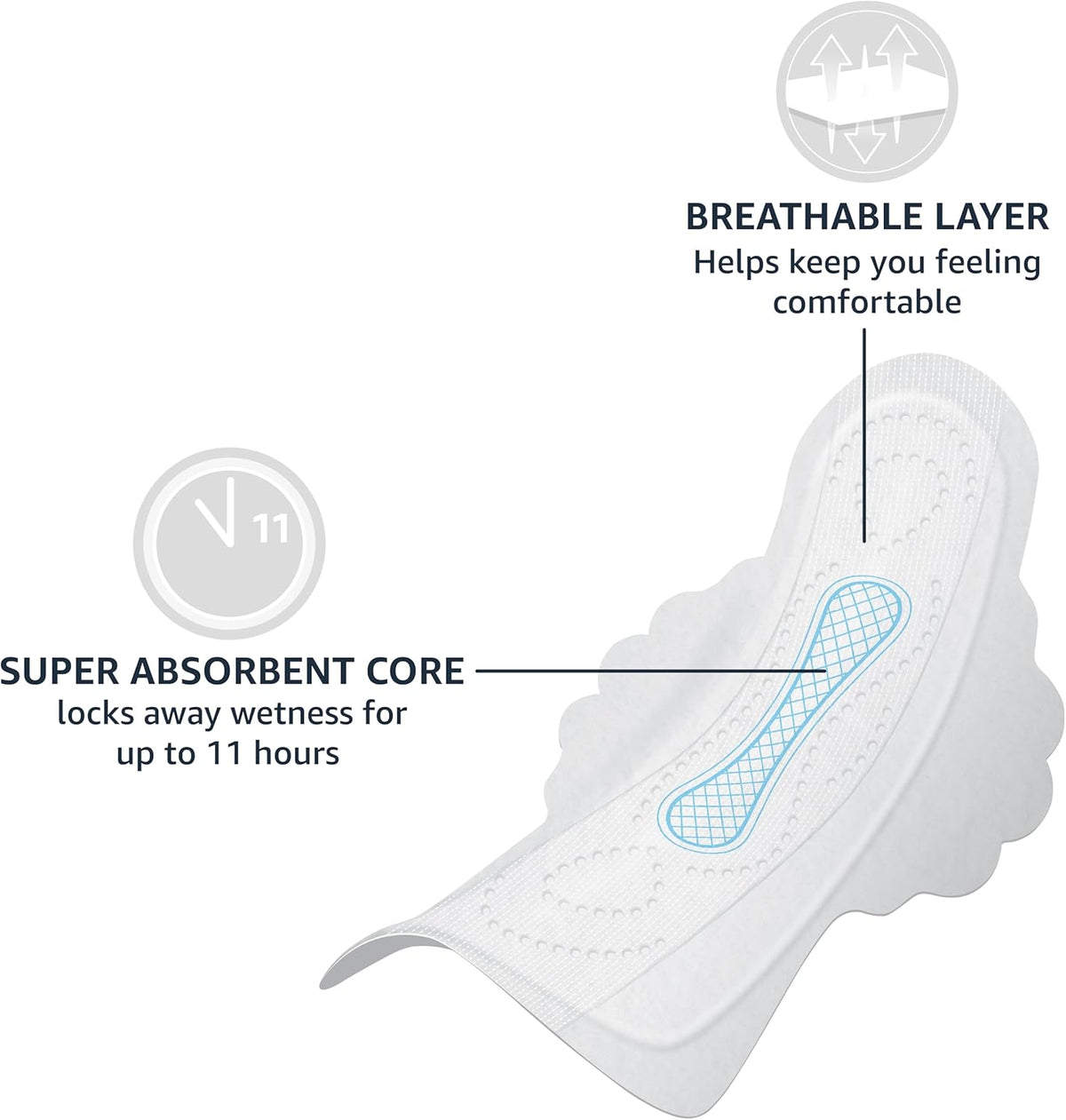 Amazon Basics Ultra Thin Pads with Flexi-Wings for Periods, Extra Heavy Overnight Absorbency, Unscented, Size 5, 24 Count, 1 Pack (Previously Solimo)