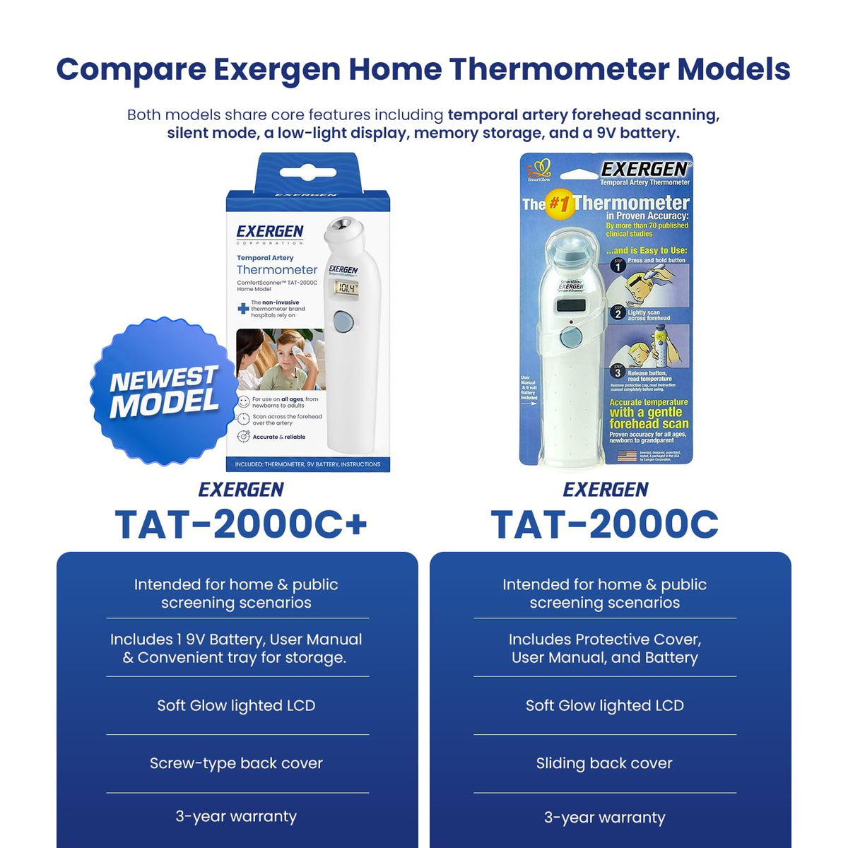 Exergen TAT-2000C Temporal Artery Forehead Thermometer for Baby Kids Adults | Displays Temperature Reading, Soft Glow, Silent Mode, Wipe Clean Sensor, 8 Reading Memory, 9V Battery Included for Family Use