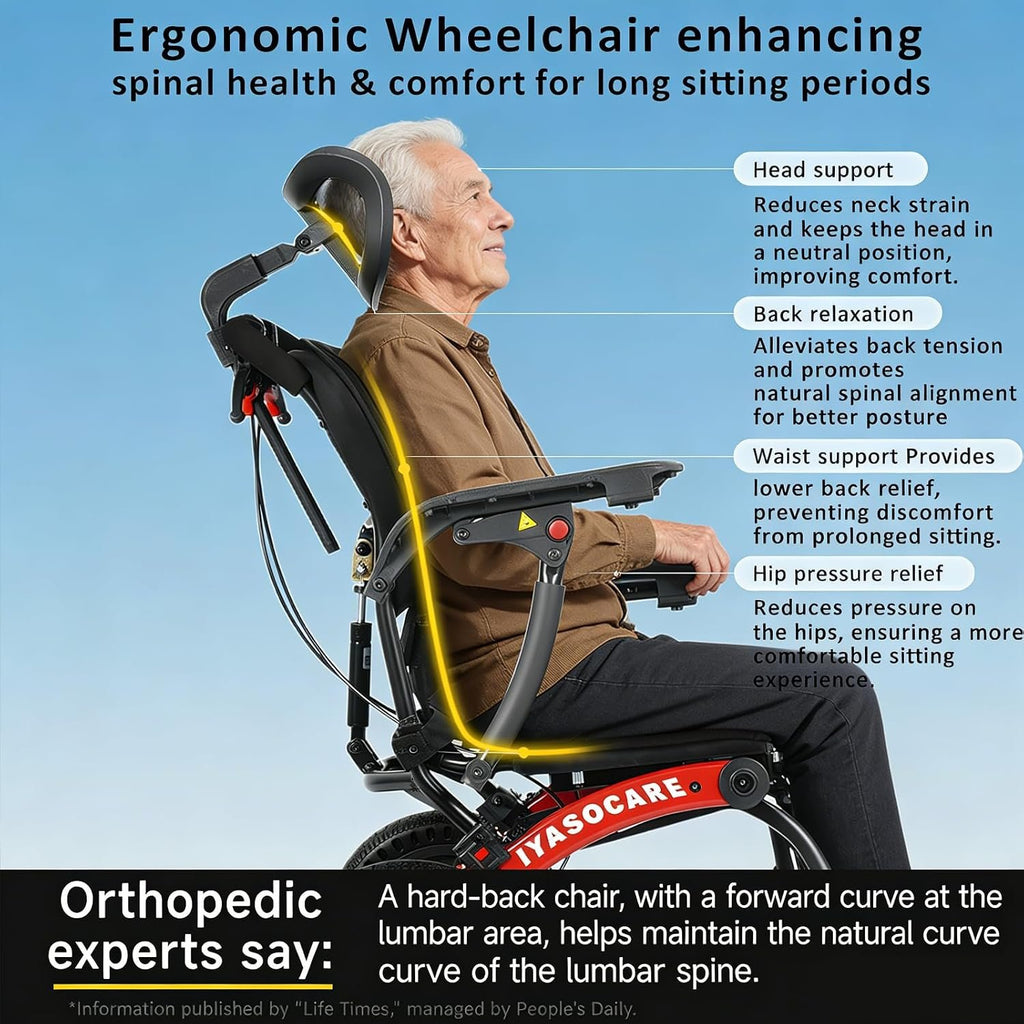 Transport Wheelchair Lightweight Foldable with Ergonomic Seat,Reclining Wheelchairs for Adults with Adjustable Headrest,Support 264LB Portable Compact Folding Travel Wheelchair,Only 28LB