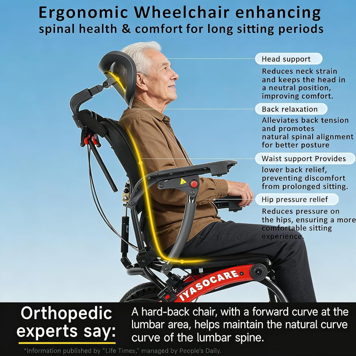 Transport Wheelchair Lightweight Foldable with Ergonomic Seat,Reclining Wheelchairs for Adults with Adjustable Headrest,Support 264LB Portable Compact Folding Travel Wheelchair,Only 28LB