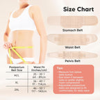 Support and Compression Garments Postpartum