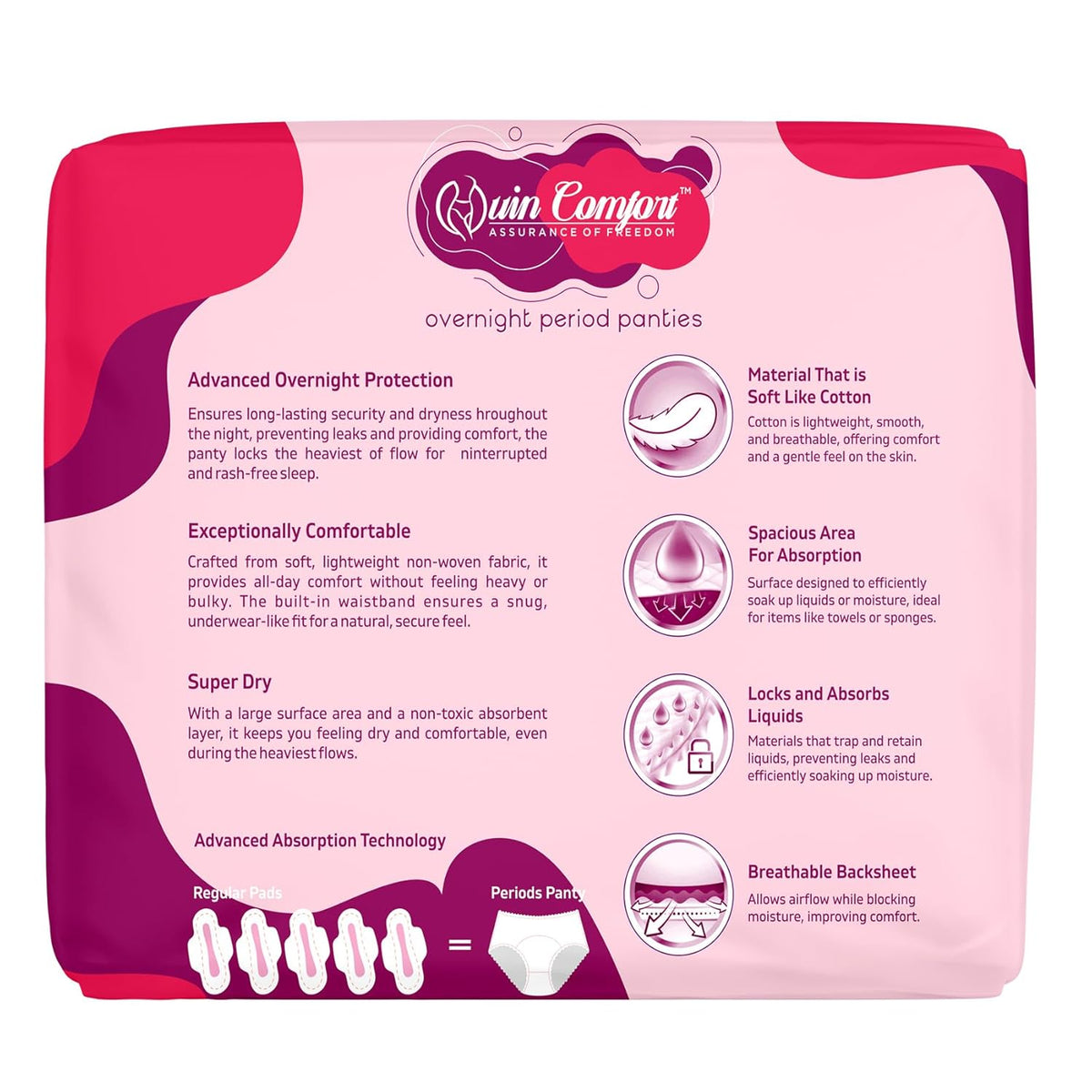 Quin Comfort Period Panty For Girls & Women, (XXL-XXXL), 20 Pcs, 12 Hrs Protection | Super Absorbent 360° Coverage | "Leak-proof" For Heavy Flow, Maternity Delivery Pads, Postpartum & Overnight Protection, Disposable Panty