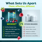 MONSET Feminine Balance Gummies for Women – Vaginal Probiotics for Women pH Balance & Odor Control – 60ct Prebiotics and Probiotics for Womens – Berry Flavor Vaginal Health Supplement