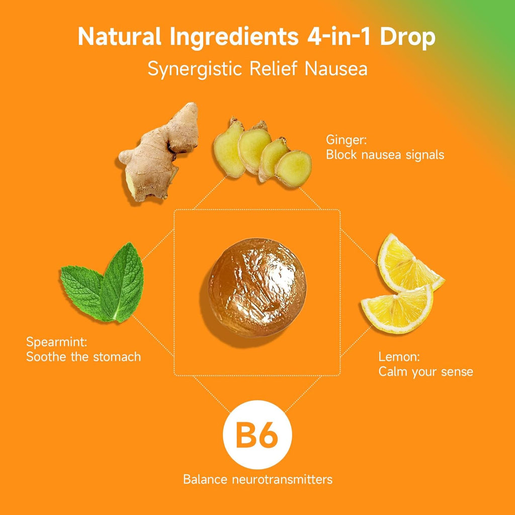 Mint-Ginger Drops, Fast-Acting Nausea Relief, Support Motion Sickness and Morning Sickness Relief, Added Vitamin B6, 30 Wrapped Ginger Candies