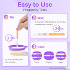 Premom Quantitative Ovulation Predictor Kit for Women