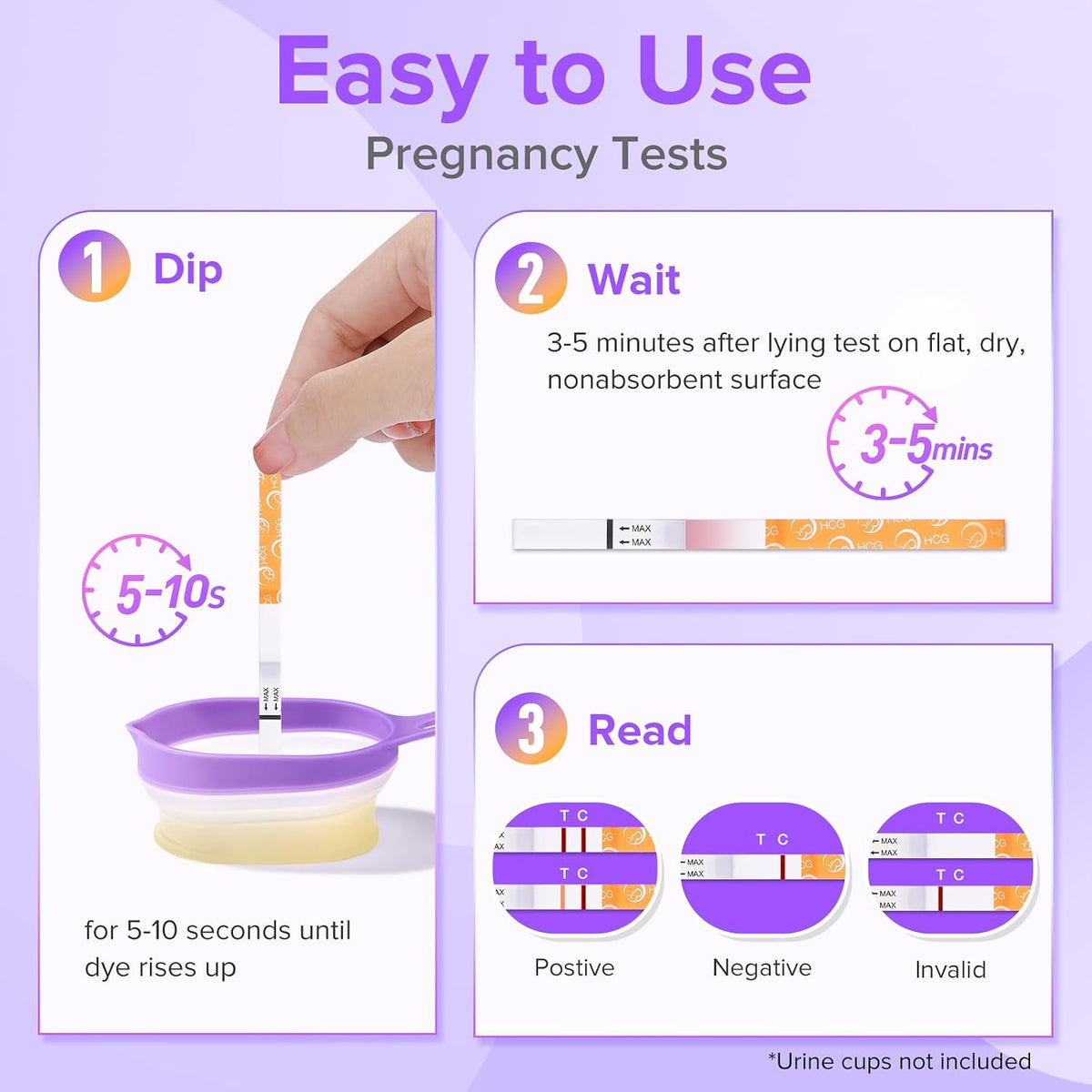 Premom Quantitative Ovulation Predictor Kit for Women