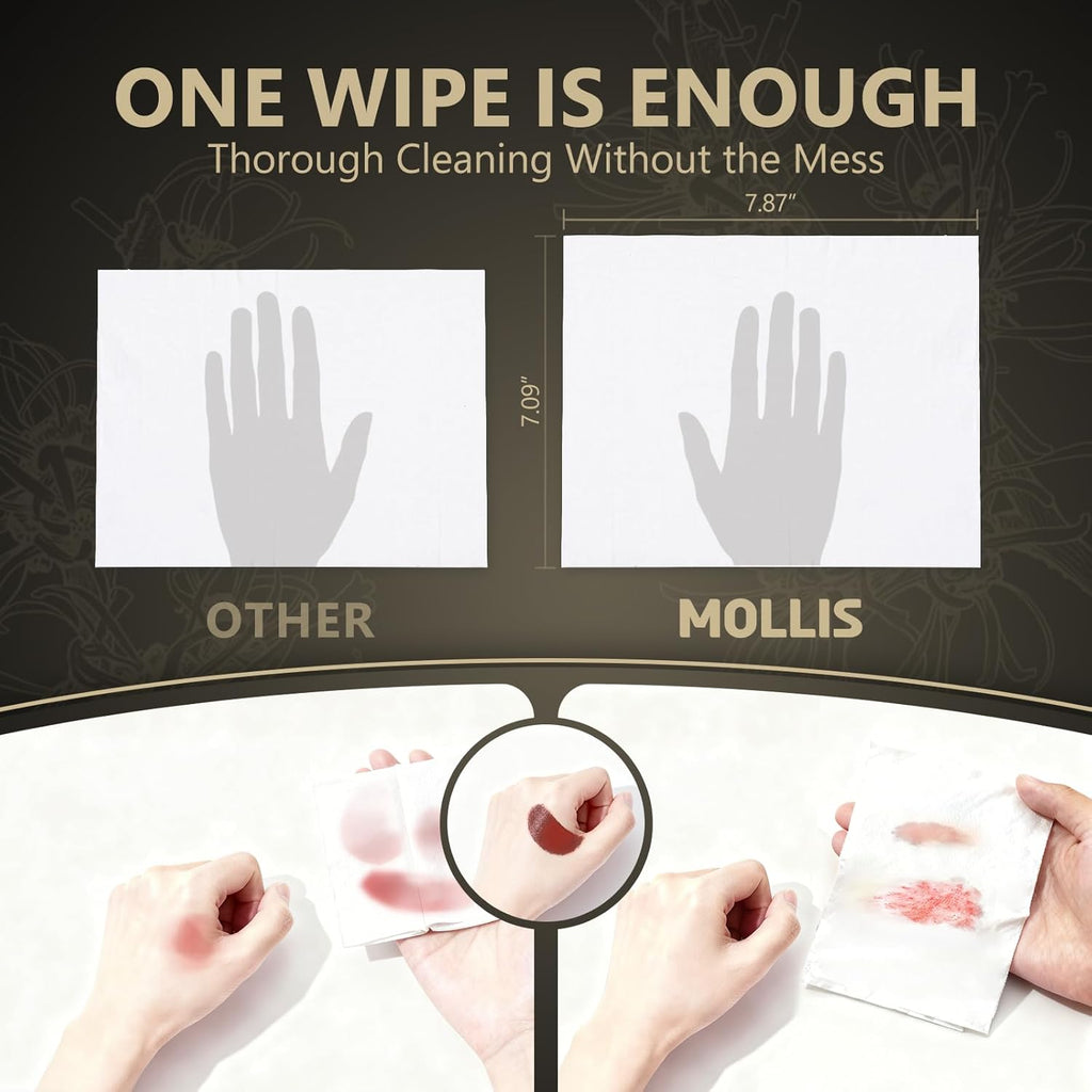 MOLLIS Disposable Period Underwear for Women, Postpartum Panties, & MOLLIS Flushable Wipes for Adults, Extra Large Unscented Wet Wipes with Witch Hazel & Vitamin E