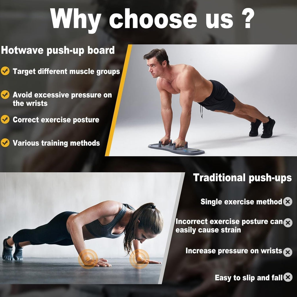 HOTWAVE Push Up Board, Portable Pushup Board for Men, Foldable Push Up Bar | Multifunctional Pushup Handles for Floor, Strength Training Equipment for Home Gym, Suitable for Beginners and Teenagers
