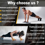 HOTWAVE Push Up Board, Portable Pushup Board for Men, Foldable Push Up Bar | Multifunctional Pushup Handles for Floor, Strength Training Equipment for Home Gym, Suitable for Beginners and Teenagers