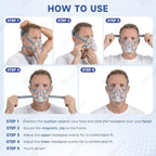 3‑Pack Replacement CPAP Headgear Straps Compatible with AirFit F20 & AirTouch F20 Full Face Mask, with 6 Enhanced Magnetic Clips - Adjustable, Comfort Fit, Secure Lock（Standard）