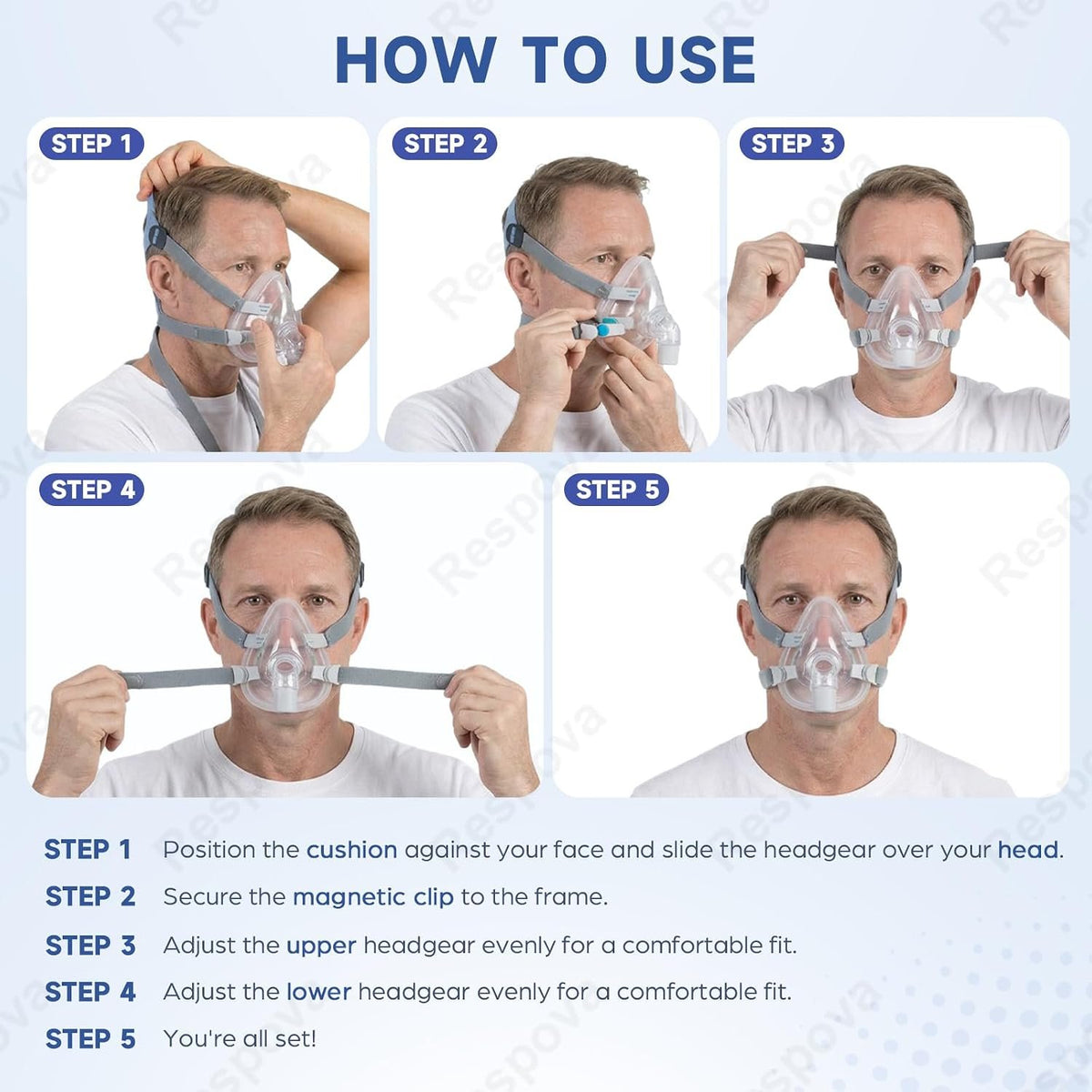 3‑Pack Replacement CPAP Headgear Straps Compatible with AirFit F20 & AirTouch F20 Full Face Mask, with 6 Enhanced Magnetic Clips - Adjustable, Comfort Fit, Secure Lock（Standard）