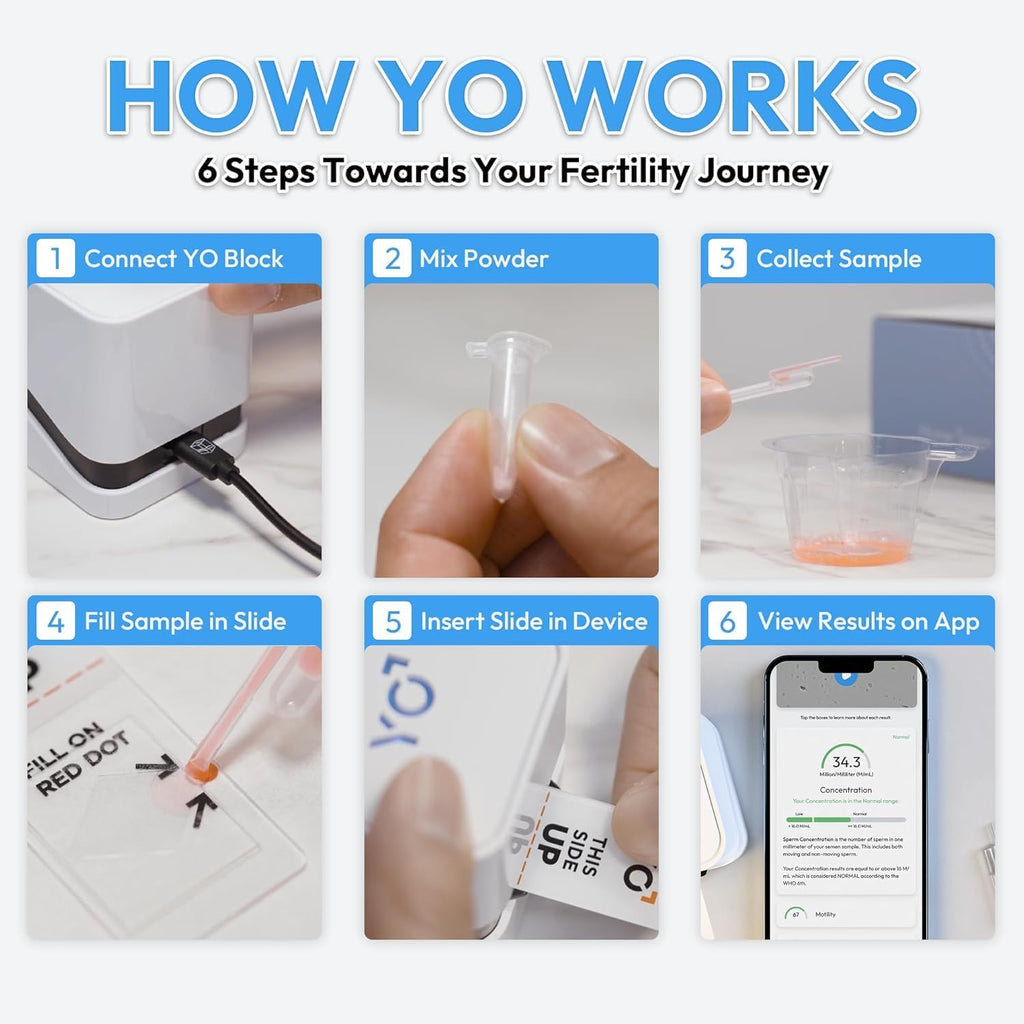 YO Home Test | #1 FDA Cleared Home Semen Analysis | Tests Concentration, Motility, Progressive Motility, and More with 97% Accuracy | No Mail-in or Lab Visit | Includes 3 Tests