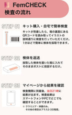 STI Test Kits