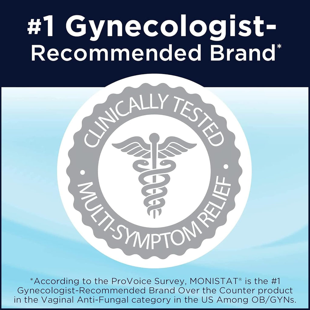 Vaginal Care Treatments