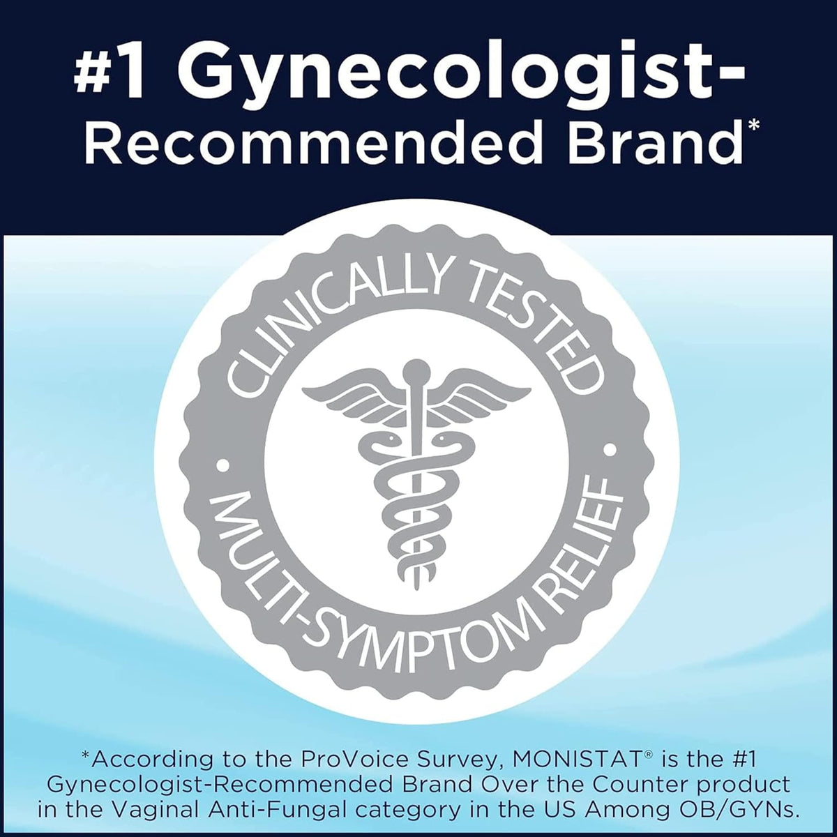 Vaginal Care Treatments