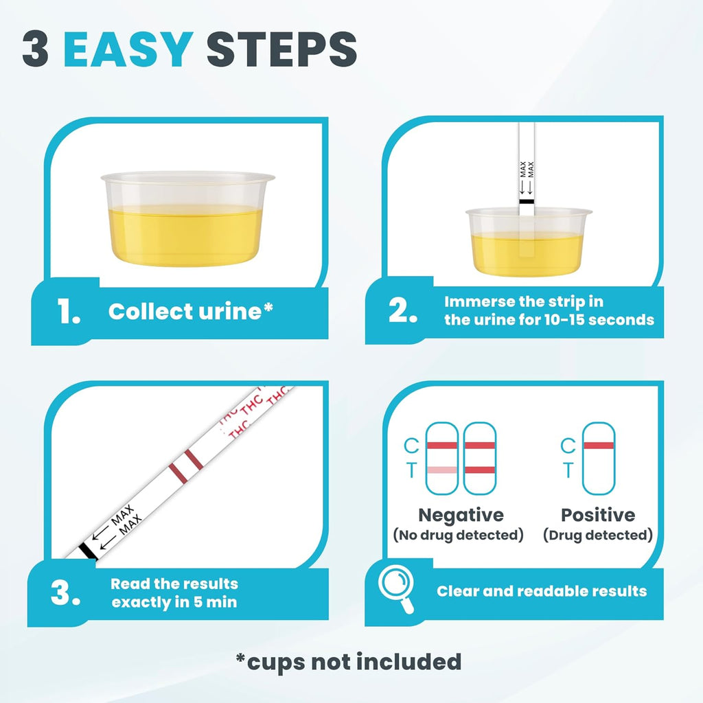 Health Test Kits