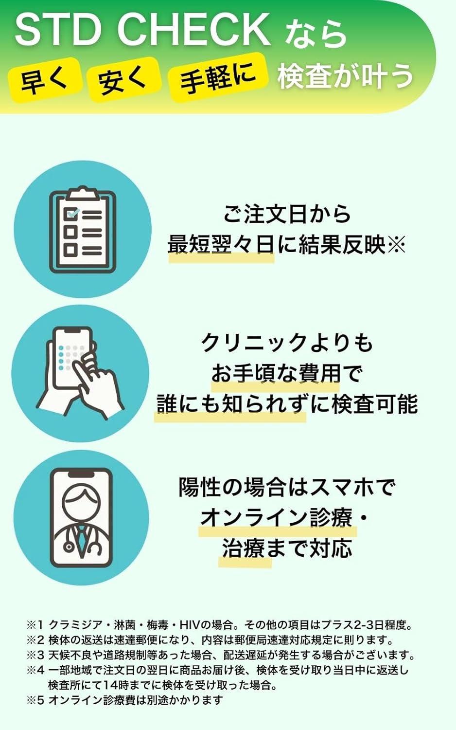 STD CHECK Type C STI Test Kits