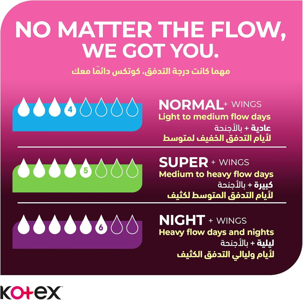 Kotex Sanitary Pads With Wings Overnight
