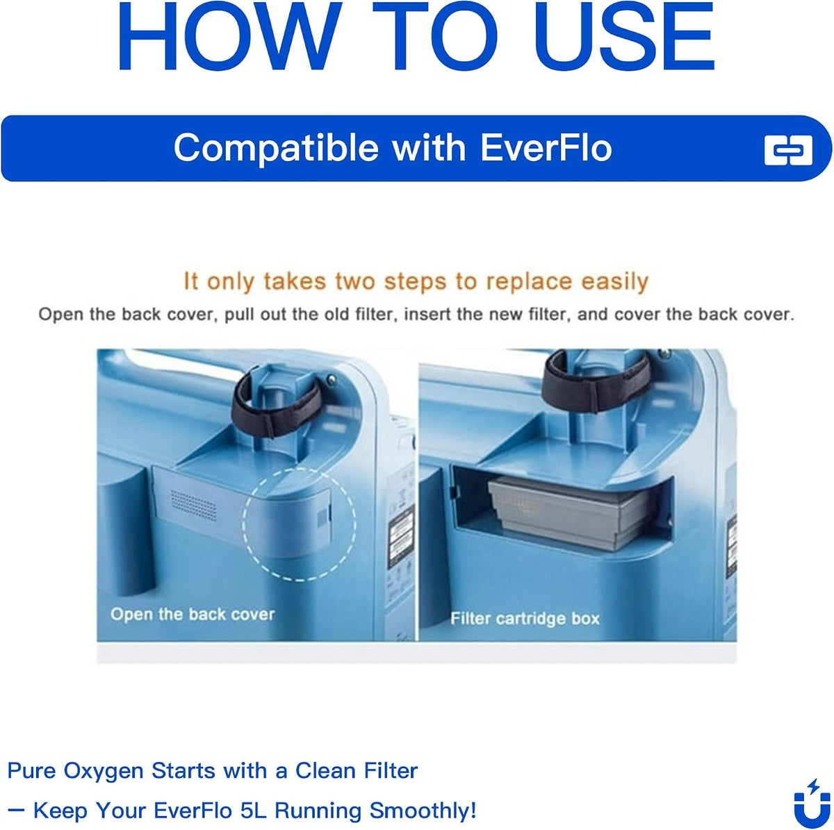 3-Pack EF Intake Filter, Replacement Intake Filter for EF, Accessories