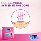 Incontinence Pads Postpartum 120 cm